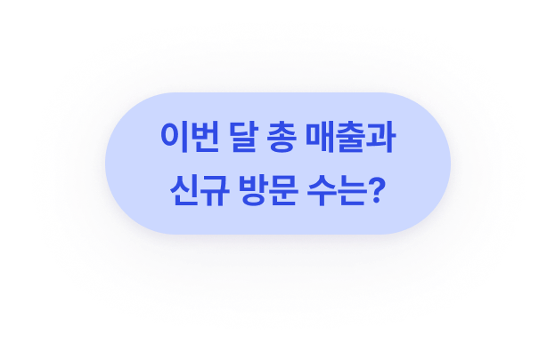 강력한 매출 분석 기능 예시 추가 이미지 2